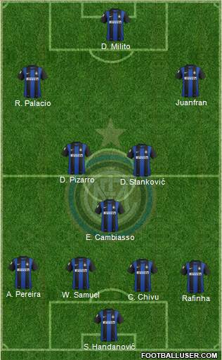 F.C. Internazionale Formation 2013