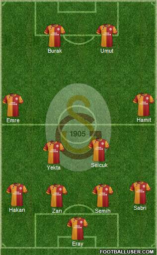 Galatasaray SK Formation 2013