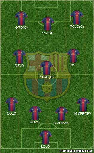 F.C. Barcelona Formation 2013
