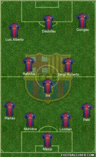 F.C. Barcelona B Formation 2013