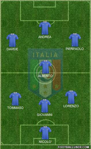 Italy Formation 2013