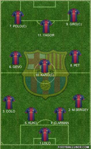 F.C. Barcelona Formation 2013
