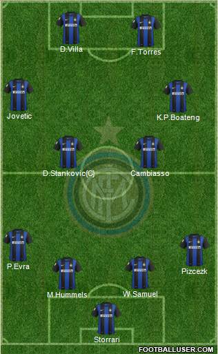 F.C. Internazionale Formation 2013