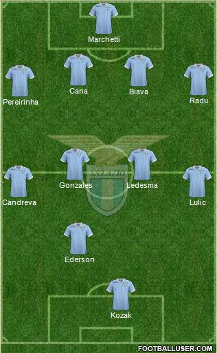 S.S. Lazio Formation 2013