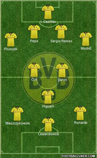 Borussia Dortmund Formation 2013