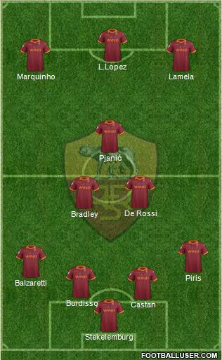 AS Roma Formation 2013