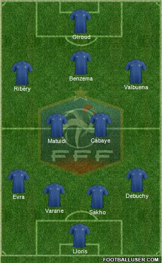 France Formation 2013