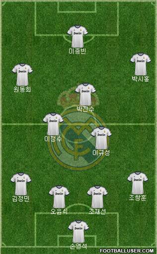 Real Madrid C.F. Formation 2013