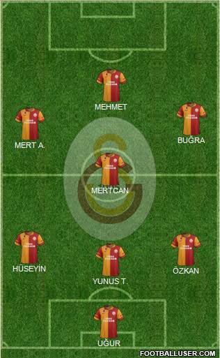 Galatasaray SK Formation 2013