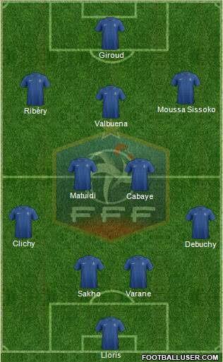 France Formation 2013