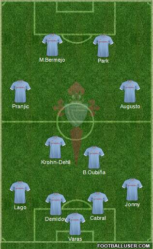 R.C. Celta S.A.D. Formation 2013
