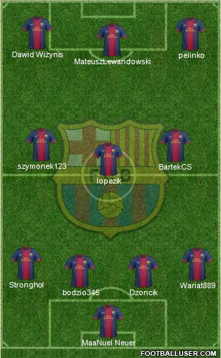 F.C. Barcelona Formation 2013