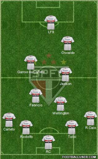 São Paulo FC Formation 2013