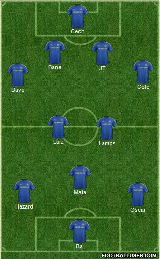 Chelsea Formation 2013