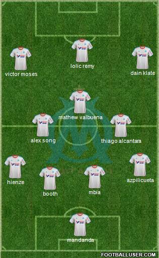 Olympique de Marseille Formation 2013