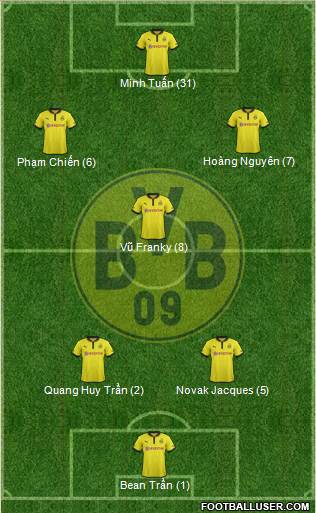 Borussia Dortmund Formation 2013