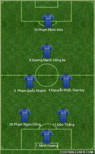 Chelsea Formation 2013