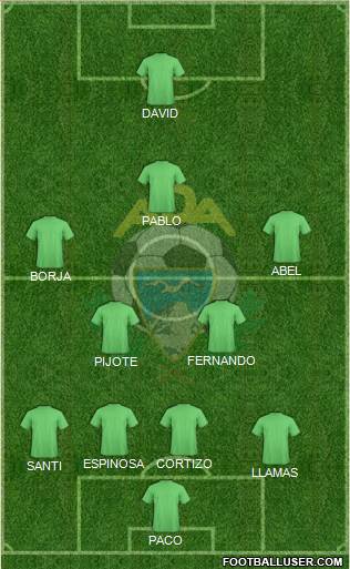 A.D. Alcorcón Formation 2013