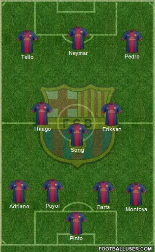 F.C. Barcelona Formation 2013