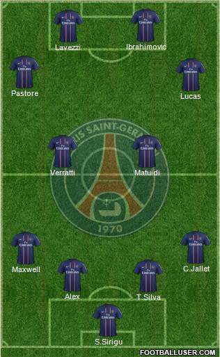 Paris Saint-Germain Formation 2013