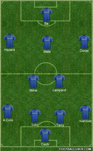 Chelsea Formation 2013