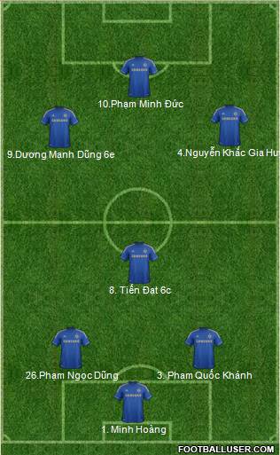 Chelsea Formation 2013