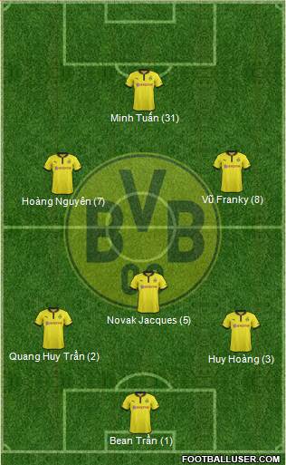 Borussia Dortmund Formation 2013