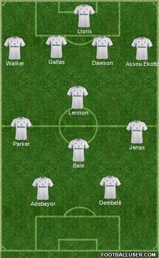 Tottenham Hotspur Formation 2013