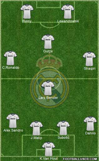 Real Madrid C.F. Formation 2013