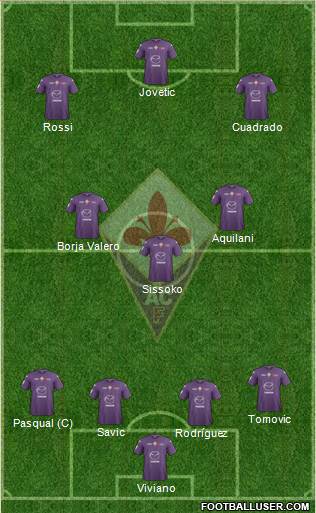 Fiorentina Formation 2013