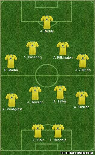 Norwich City Formation 2013