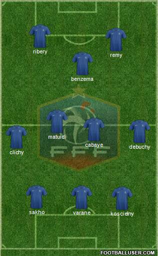 France Formation 2013