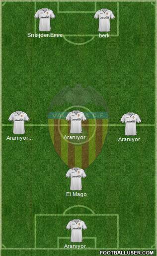 Valencia C.F., S.A.D. Formation 2013