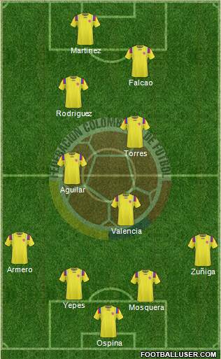 Colombia Formation 2013