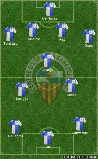 C.E. Sabadell Formation 2013
