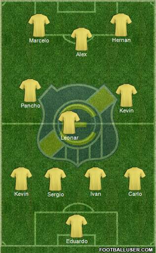 CD Everton de Viña del Mar S.A.D.P. Formation 2013