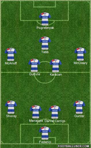 Reading Formation 2013