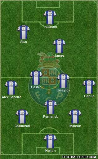 Futebol Clube do Porto - SAD Formation 2013