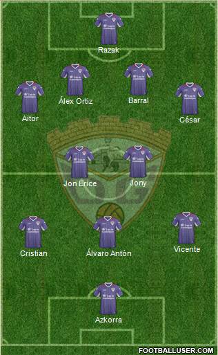 C.D. Guadalajara Formation 2013