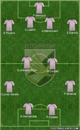 Città di Palermo Formation 2013