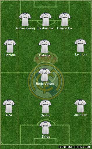 Real Madrid C.F. Formation 2013