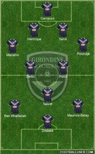 FC Girondins de Bordeaux Formation 2013