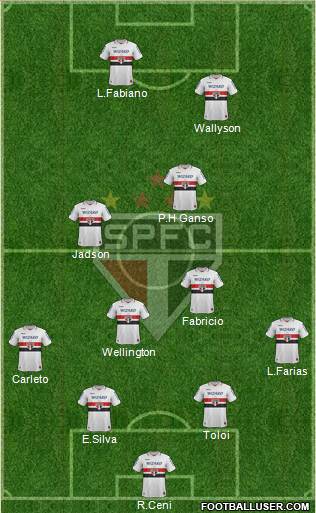 São Paulo FC Formation 2013