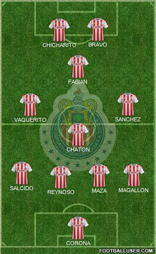Club Guadalajara Formation 2013