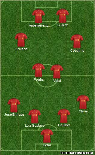 Liverpool Formation 2013