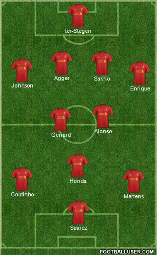 Liverpool Formation 2013