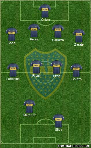 Boca Juniors Formation 2013