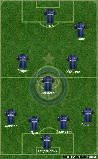 F.C. Internazionale Formation 2013