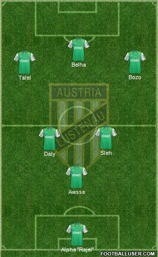 SC Austria Lustenau Formation 2013