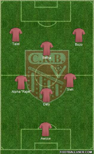Chabab Riadhi Belouizdad Formation 2013